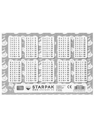 PLAN LEKCJI  "KOTKI"