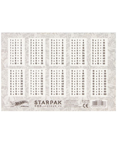 PLAN LEKCJI  "HOTWHEELS"