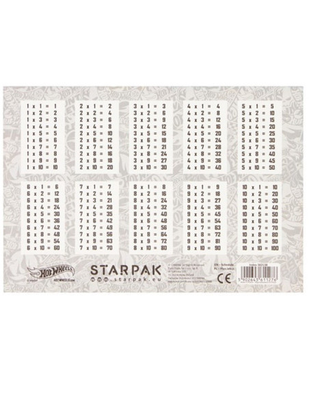 PLAN LEKCJI  "HOTWHEELS"