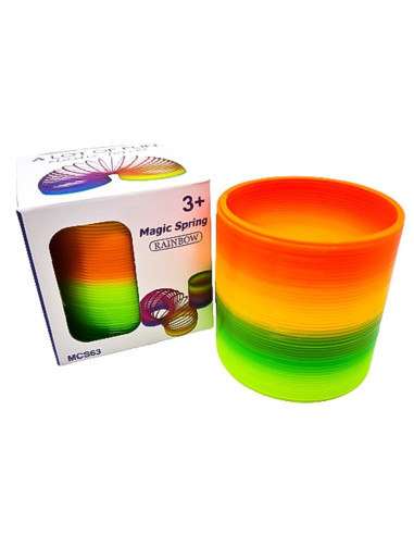 SPRĘŻYNA "SERIA - 3"
